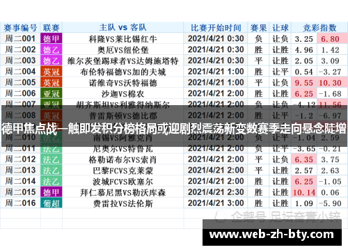 德甲焦点战一触即发积分榜格局或迎剧烈震荡新变数赛季走向悬念陡增
