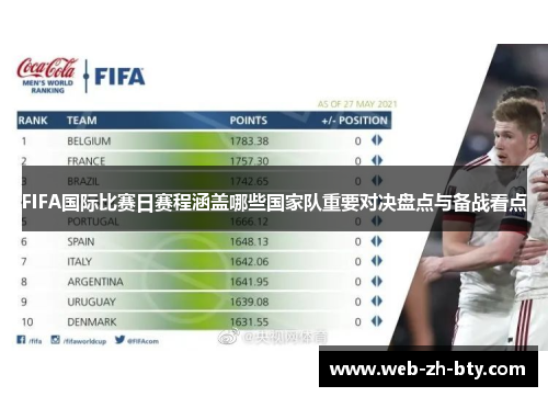 FIFA国际比赛日赛程涵盖哪些国家队重要对决盘点与备战看点