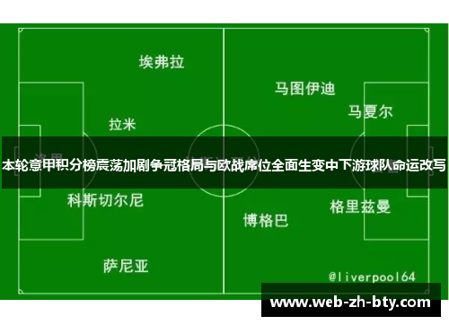 本轮意甲积分榜震荡加剧争冠格局与欧战席位全面生变中下游球队命运改写