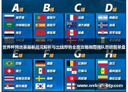 世界杯预选赛最新战况解析与出线形势全面攻略指南强队晋级前景盘