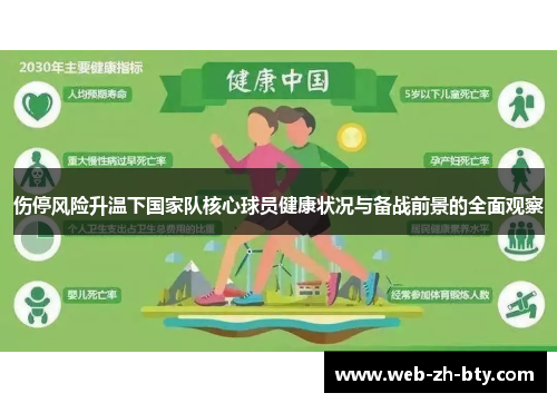 伤停风险升温下国家队核心球员健康状况与备战前景的全面观察