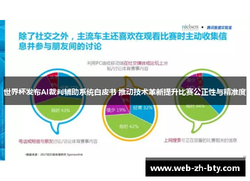 世界杯发布AI裁判辅助系统白皮书 推动技术革新提升比赛公正性与精准度
