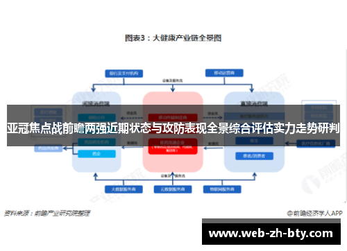 亚冠焦点战前瞻两强近期状态与攻防表现全景综合评估实力走势研判 亚冠焦点战前瞻两强近期状态与攻防表现全景综合评估实力走势研判