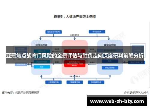 亚冠焦点战冷门风险的全景评估与胜负走向深度研判前瞻分析