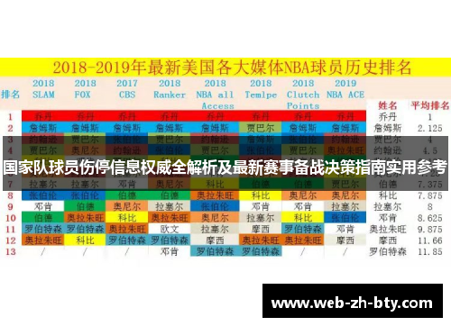 国家队球员伤停信息权威全解析及最新赛事备战决策指南实用参考