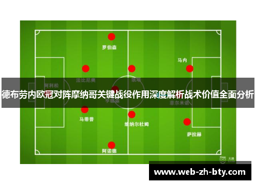 德布劳内欧冠对阵摩纳哥关键战役作用深度解析战术价值全面分析