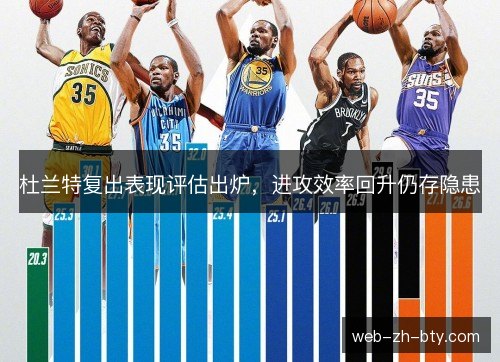 杜兰特复出表现评估出炉，进攻效率回升仍存隐患